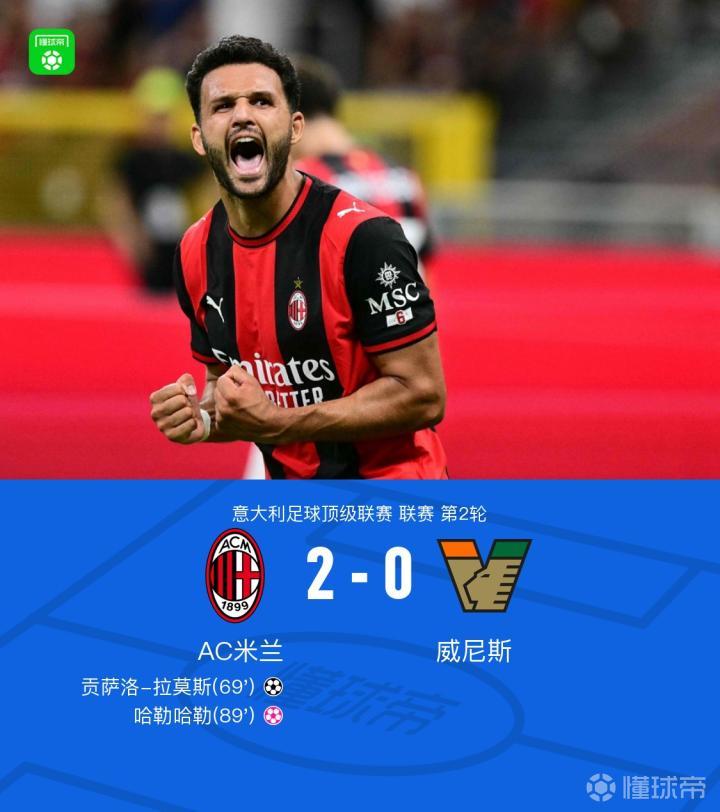 米兰2-0威尼斯,贡萨洛-拉莫斯建功,亚沙里造乌龙