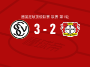 埃弗斯堡3-2战胜勒沃库森,莫夸与科尔-坎贝尔双双破门