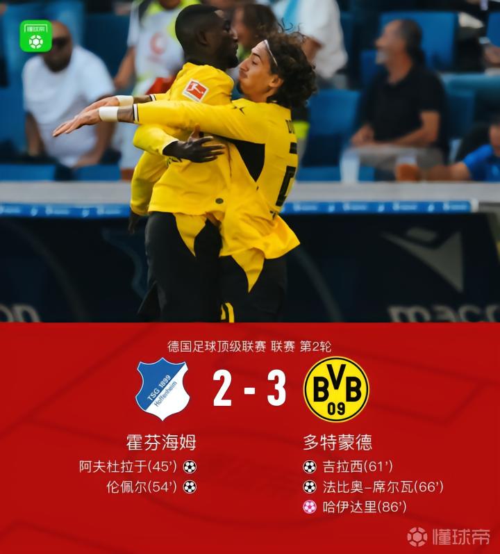 多特蒙德逆转霍芬海姆,吉拉西助攻与乌龙球成关键
