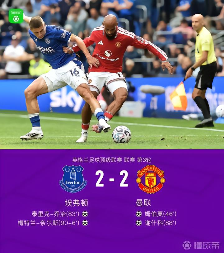 曼联客场2-2战平埃弗顿,姆伯莫与奈尔斯的绝平进球